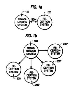 Acacia Research's DMT patent illustration