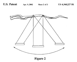 method of swinging